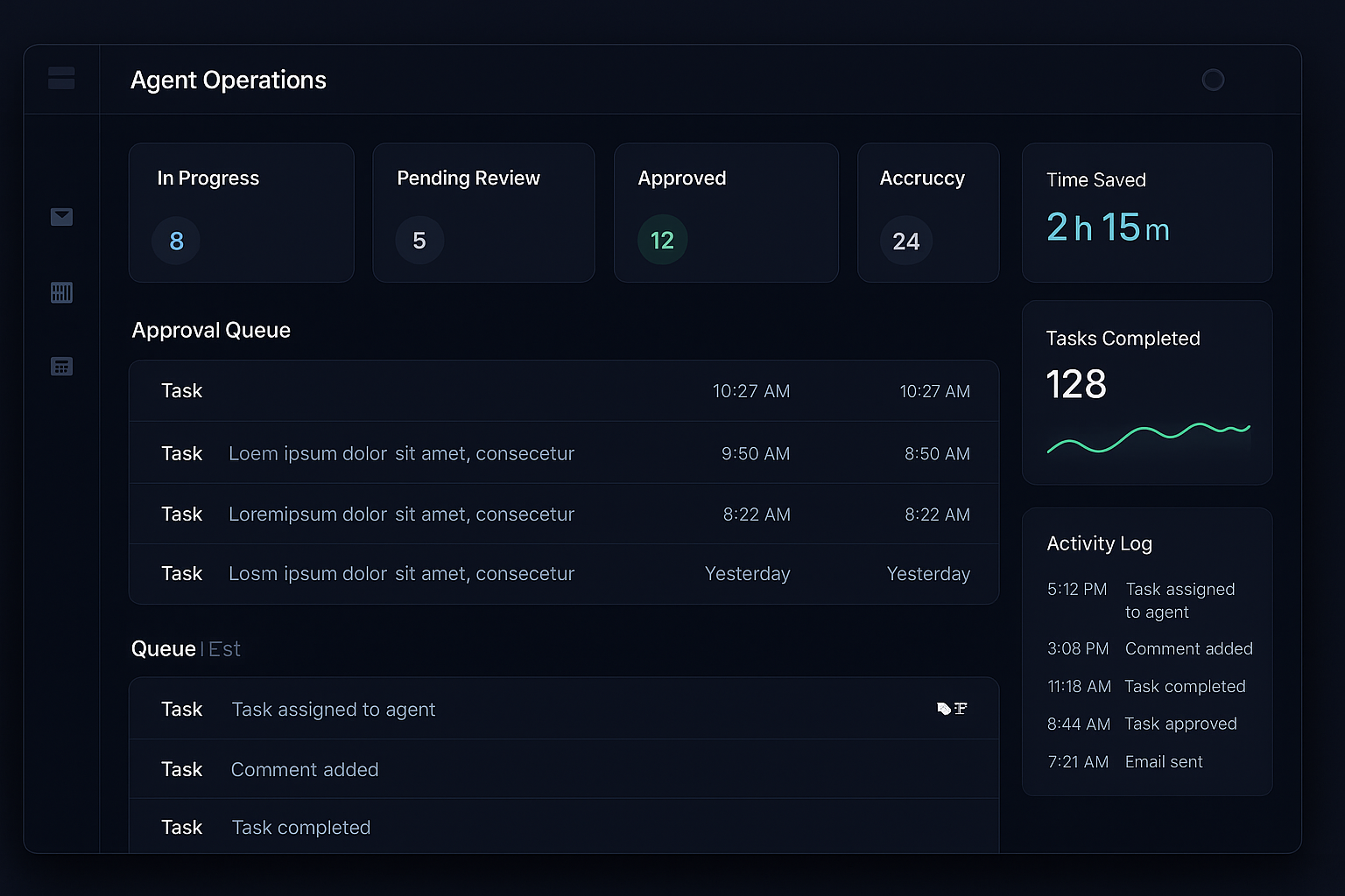 Agent operations dashboard showing workflow status, metrics, and approval queue